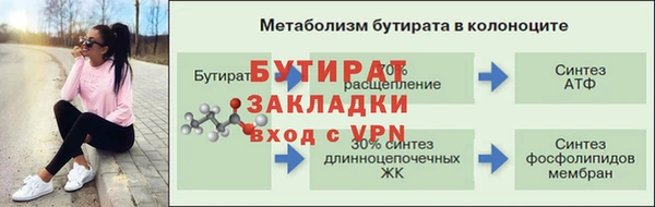 скорость mdpv Володарск